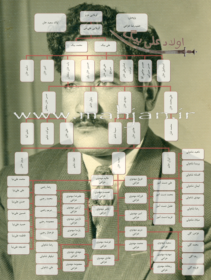 اولاد سعید خان مهدوی خزاعی